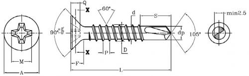 Как вкрутить саморез в пластиковое окно. Оконный саморез – 6 вариантов продукции и основные особенности каждого из них 09
