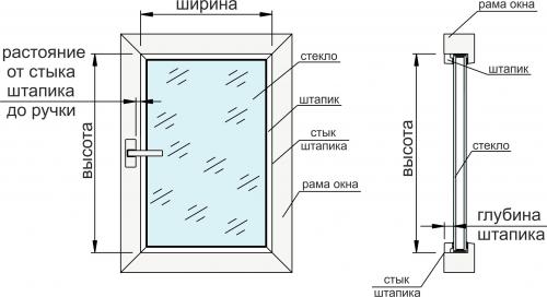 Как крепить рулонные шторы на саморезы. Варианты крепления рулонных штор на пластиковые окна или к стене