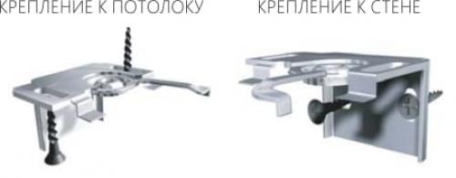 Как установить жалюзи на окно. Установка жалюзи за 1 час – пошаговые инструкции для всех видов штор