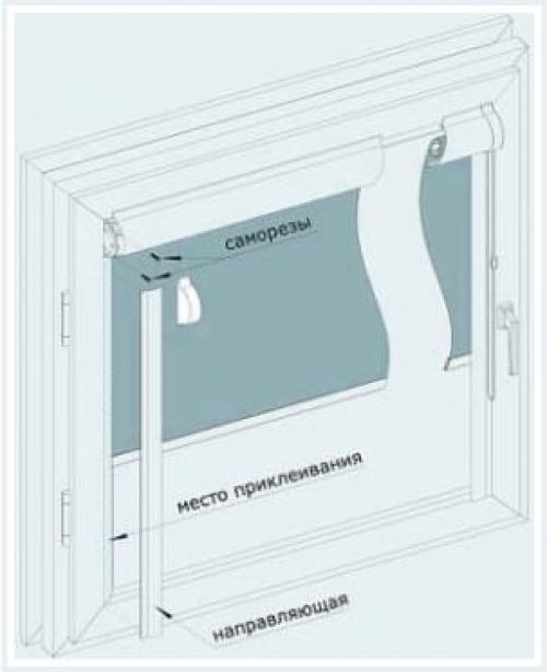 Рулонные шторы, какие бывают. Рулонные шторы на кухню – все, что нужно знать перед покупкой