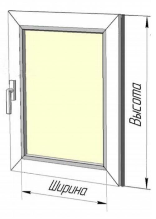 Как правильно выбрать рулонные шторы. 10 правил выбора рулонных штор. Советы экспертов