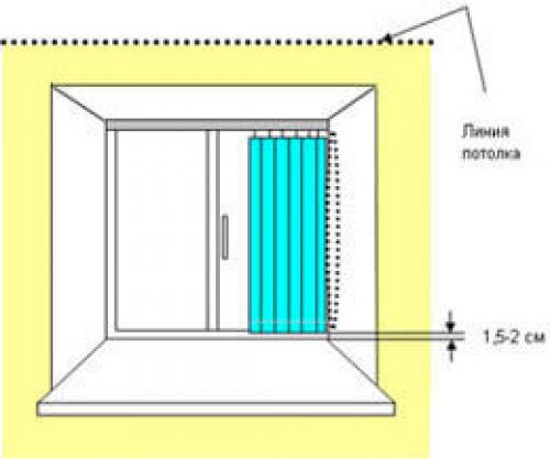 Как измерить жалюзи на пластиковые окна. Определение параметров вертикальных жалюзи