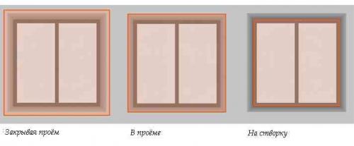 Правила подбора жалюзи по размеру окна. Выбор варианта крепления жалюзи на оконный проем 03 Правила подбора жалюзи по размеру окна. Выбор варианта крепления жалюзи на оконный проем 03