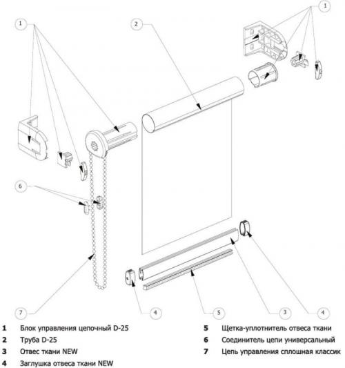 Пружинный механизм для рулонных штор своими руками. Варианты механизмов для рольштор