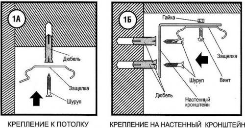Крепление для жалюзи к потолку и стене. Крепление жалюзи к потолку: установка без специалиста 02