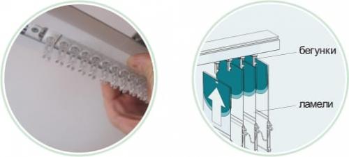 Крепеж жалюзи к потолку. Инструкция по монтажу вертикальных жалюзи к потолку/стене и в оконный проем