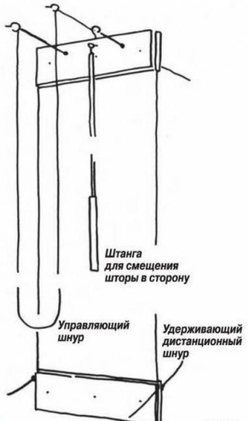 Как выпрямить жалюзи горизонтальные