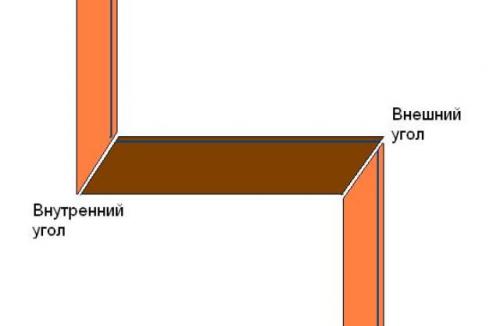 Как обрезать потолочный карниз для штор. Как укоротить пластиковый карниз 05