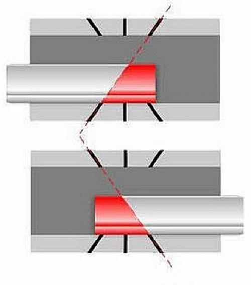 Правильная подрезка потолочный плинтуса. Как резать потолочный плинтус: работа с помощью стусла или без инструмента 04 Правильная подрезка потолочный плинтуса. Как резать потолочный плинтус: работа с помощью стусла или без инструмента 04