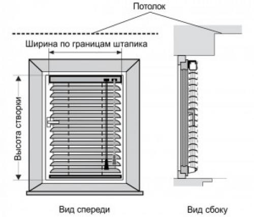Схема замера горизонтальных жалюзи на створки окна. Инструкция по замеру горизонтальных алюминиевых жалюзи G_FORM 04 Схема замера горизонтальных жалюзи на створки окна. Инструкция по замеру горизонтальных алюминиевых жалюзи G_FORM 04