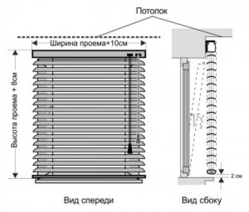 Схема замера горизонтальных жалюзи на створки окна. Инструкция по замеру горизонтальных алюминиевых жалюзи G_FORM 02