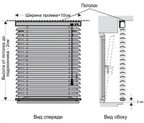 Схема замера горизонтальных жалюзи на створки окна. Инструкция по замеру горизонтальных алюминиевых жалюзи G_FORM 03