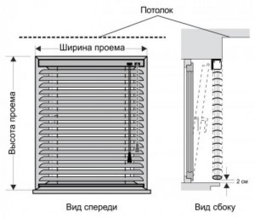 Схема замера горизонтальных жалюзи на створки окна. Инструкция по замеру горизонтальных алюминиевых жалюзи G_FORM 01