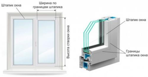 Схема замера горизонтальных жалюзи на створки окна. Инструкция по замеру горизонтальных алюминиевых жалюзи G_FORM 05 Схема замера горизонтальных жалюзи на створки окна. Инструкция по замеру горизонтальных алюминиевых жалюзи G_FORM 05