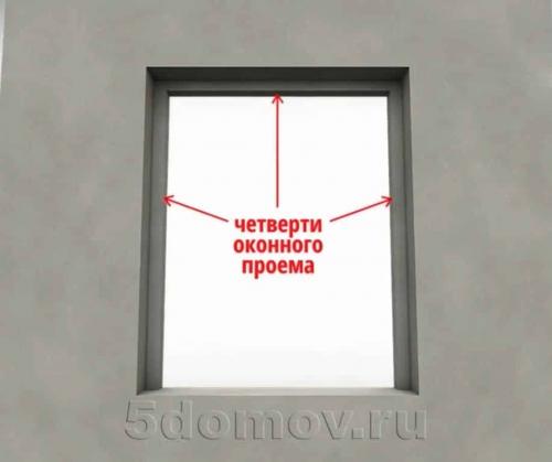 Замер оконного проема самостоятельно. Замер окна с четвертями