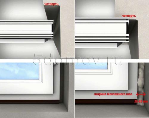 Замер оконного проема самостоятельно. Замер окна с четвертями