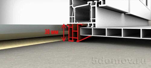 Замер оконного проема самостоятельно. Замер окна с четвертями