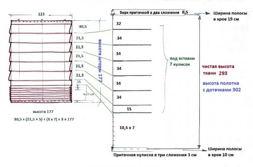Римские шторы на липучке своими руками. Римская штора своими руками