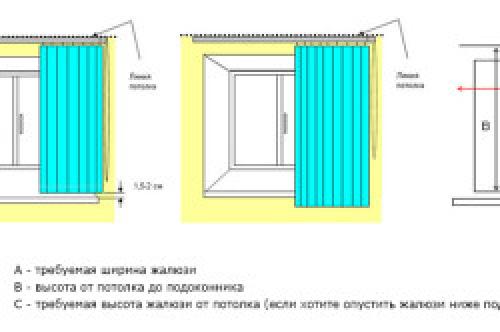 Как крепить вертикальные жалюзи к стене. Крепление к потолку