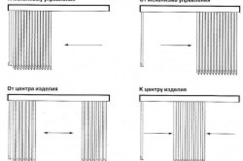 Как правильно пользоваться горизонтальными жалюзи.. Ваша горизонтальная защита и тонкости управления ей 06