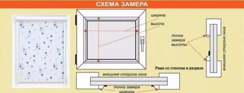 Как снять рулонные шторы со стены. Порядок снятия рулонных штор с окна