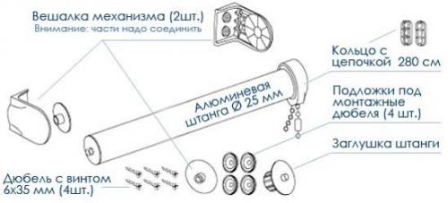 Крепление рулонных штор к потолку. Крепление рулонных штор к стене (потолку)