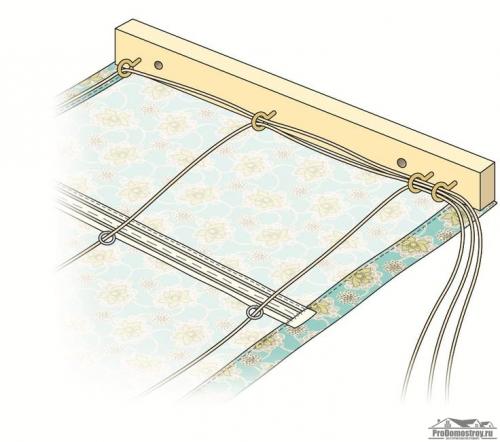 Как уменьшить римскую штору. Как сшить римскую штору: пошаговая инструкция