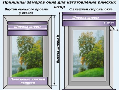 Как правильно выбрать рулонные шторы на пластиковые окна. Что такое рулонная штора 16 Как правильно выбрать рулонные шторы на пластиковые окна. Что такое рулонная штора 16