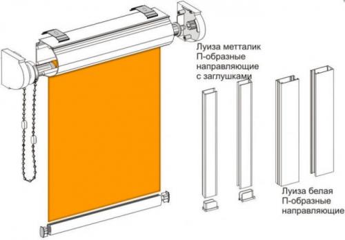 Кассетный механизм для рулонных штор. Варианты механизмов для рольштор