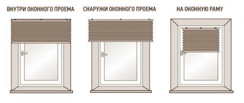 Рулонные шторы из обоев своими руками. Как сделать рулонные шторы из обоев – пошаговая инструкция с фото и видео, отзывы