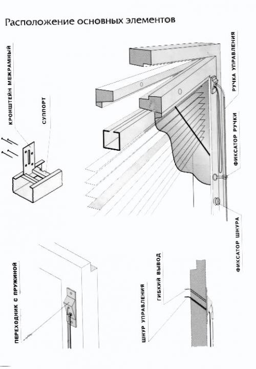 Как крепить жалюзи на деревянные окна. Межрамные горизонтальные жалюзи