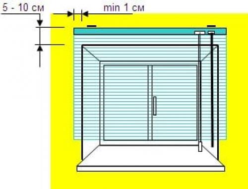 Правильный замер горизонтальных жалюзи. Инструкция по замеру горизонтальных жалюзи 01