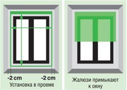 Установка жалюзи на пластиковые окна своими руками. Способ 1 – крепление внутри проема