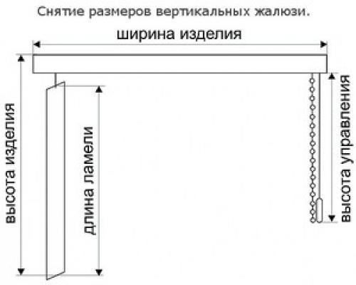 Как повесить жалюзи на пластиковое окно правильно. Стандартный монтаж жалюзи на пластиковые окна 17 Как повесить жалюзи на пластиковое окно правильно. Стандартный монтаж жалюзи на пластиковые окна 17