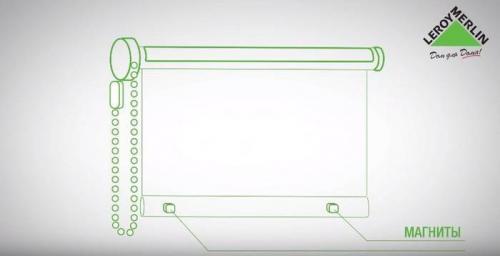 Как вешать рулонные шторы на пластиковые окна. Разновидности рулонных штор 12 Как вешать рулонные шторы на пластиковые окна. Разновидности рулонных штор 12