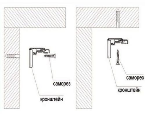 Как крепятся жалюзи на пластиковые окна. Варианты монтажа горизонтальных жалюзи 03 Как крепятся жалюзи на пластиковые окна. Варианты монтажа горизонтальных жалюзи 03