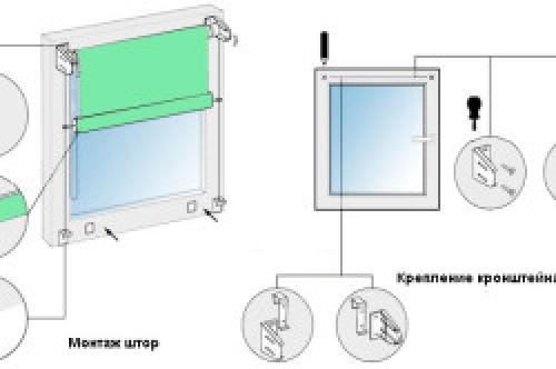 Как собрать вертикальные жалюзи. Преимущества 12
