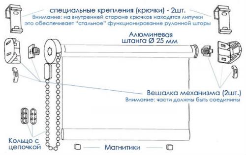 Как снять жалюзи. Как правильно снять жалюзи?