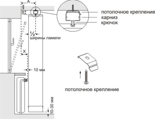 Как крепить жалюзи к потолку. Инструкция по креплению жалюзи к потолку
