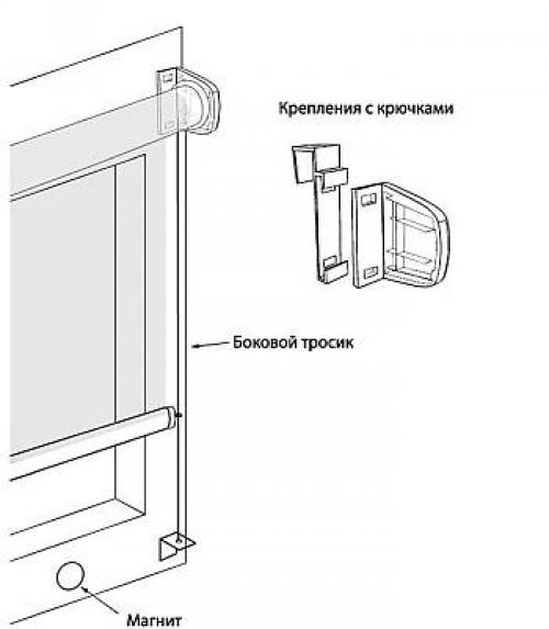 Как крепить рулонные шторы на пластиковые окна. Как крепятся рулонные шторы