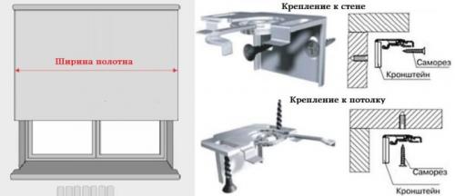 Методы крепления жалюзи к пластиковым окнам без сверления. К стене над проёмом