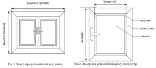 Как замерить рулонные шторы и окна, чтобы не получилось изъянов: советы и видео