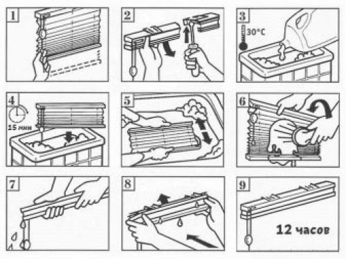Чего нельзя делать с рулонными шторами. Как ухаживать за рулонными шторами 04