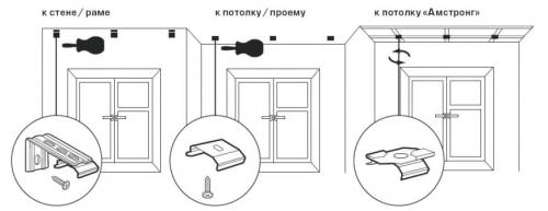 Как крепить жалюзи вертикальные. Как установить вертикальные жалюзи