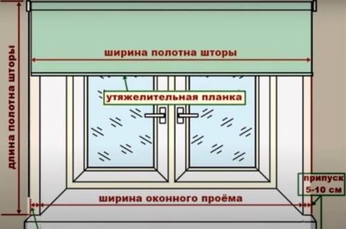 Как сделать рулонные шторы своими руками? 16 Как сделать рулонные шторы своими руками? 16
