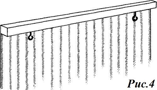 Как сделать рулонные шторы своими руками? 21 Как сделать рулонные шторы своими руками? 21