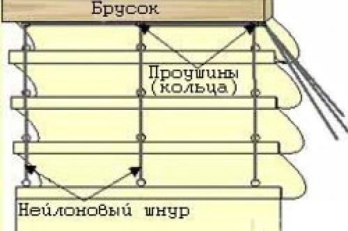 Шторы плиссе из бумаги своими руками: реально ли их сделать 20 Шторы плиссе из бумаги своими руками: реально ли их сделать 20