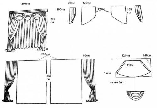 Шторы своими руками: идеи. Шторы своими руками — 122 фото красивых идей для дизайнерского украшения окна