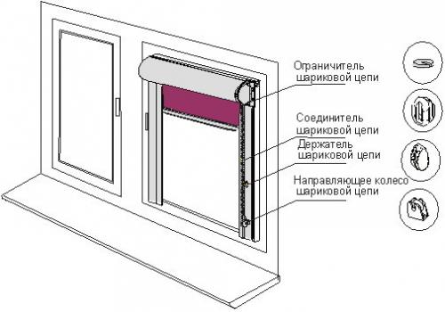 Как сделать своими руками бумажные шторы. Что необходимо использовать? 05 Как сделать своими руками бумажные шторы. Что необходимо использовать? 05