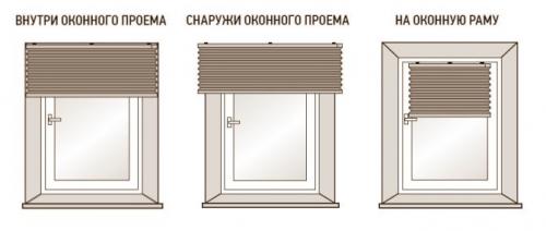 Жалюзи из бумаги своими руками пошагово. Делаем жалюзи за 1 вечер: 3 мастер-класса для творческих и находчивых
